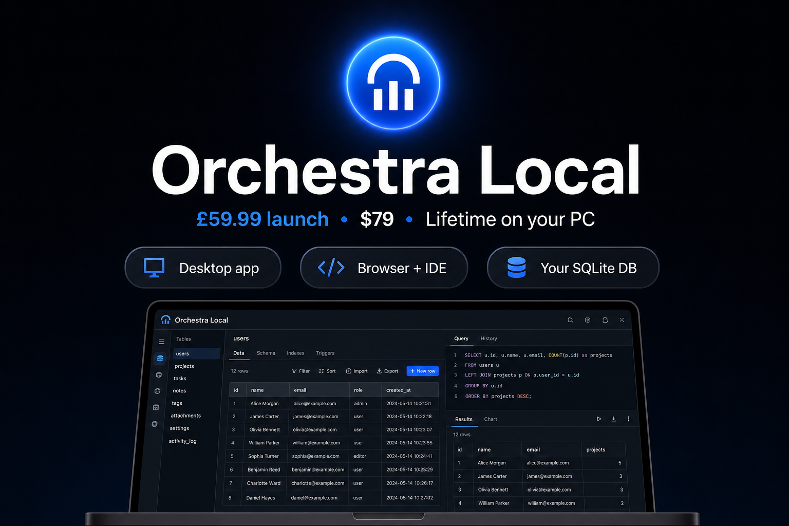 Orchestra Local — one-time purchase, launch $79