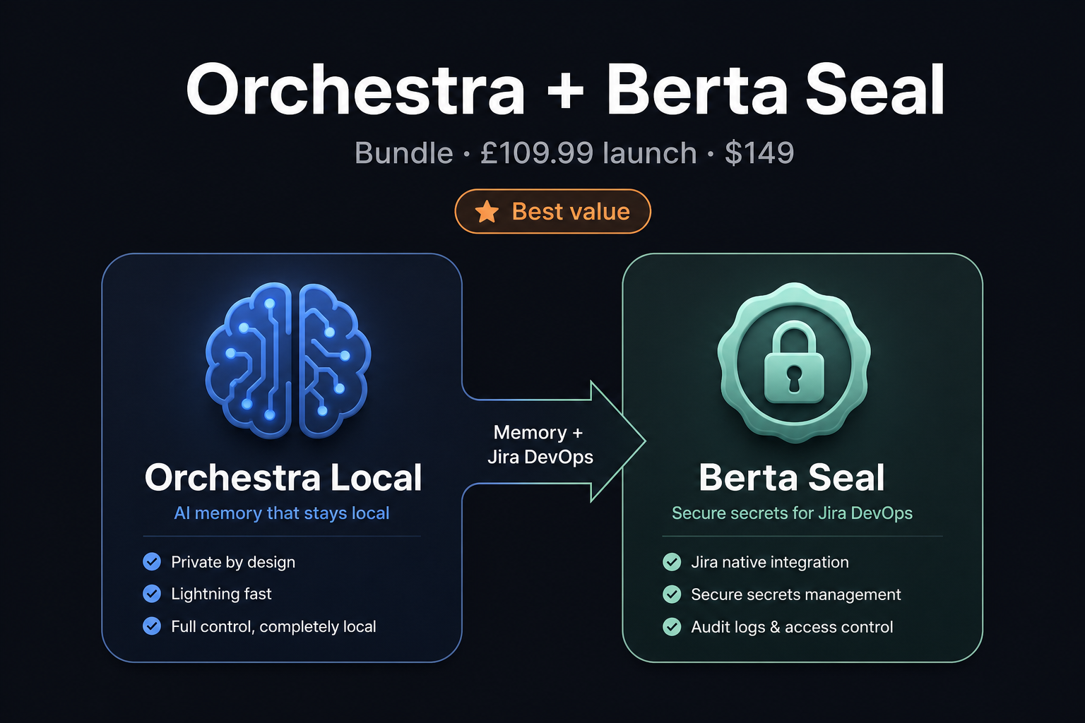 Orchestra + Berta Seal bundle